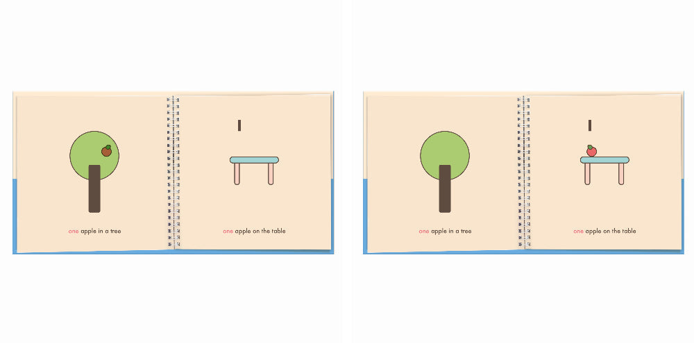 Oioiooi | Numbers Book