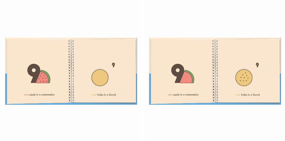 Oioiooi | Numbers Book