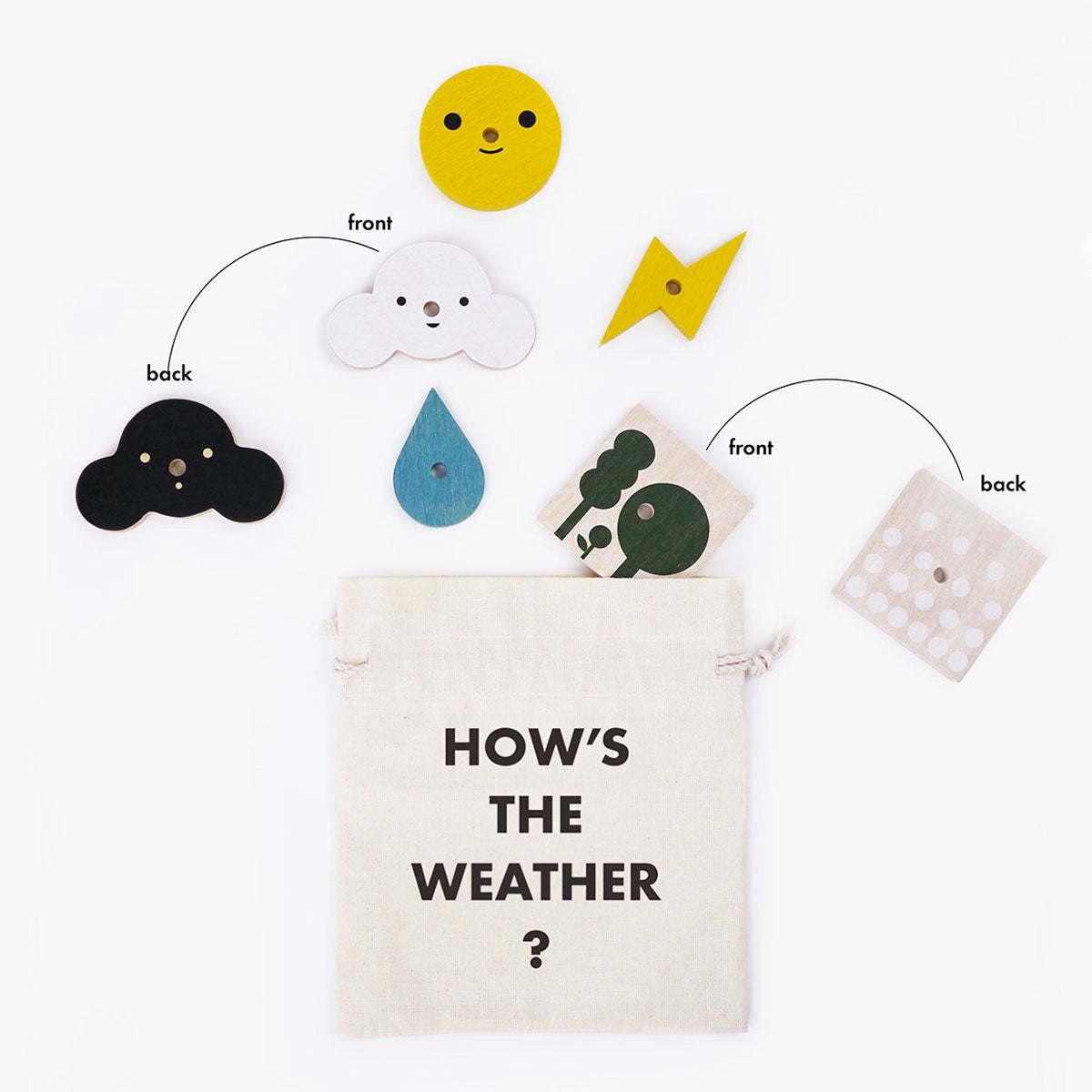 Moon Picnic | My Weather Station